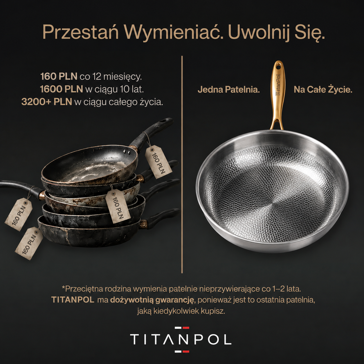 TitanPol® Tytanowa Patelnia Nutri Pan Pro