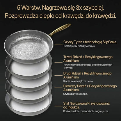 TitanPol® Tytanowa Patelnia Nutri Pan Pro